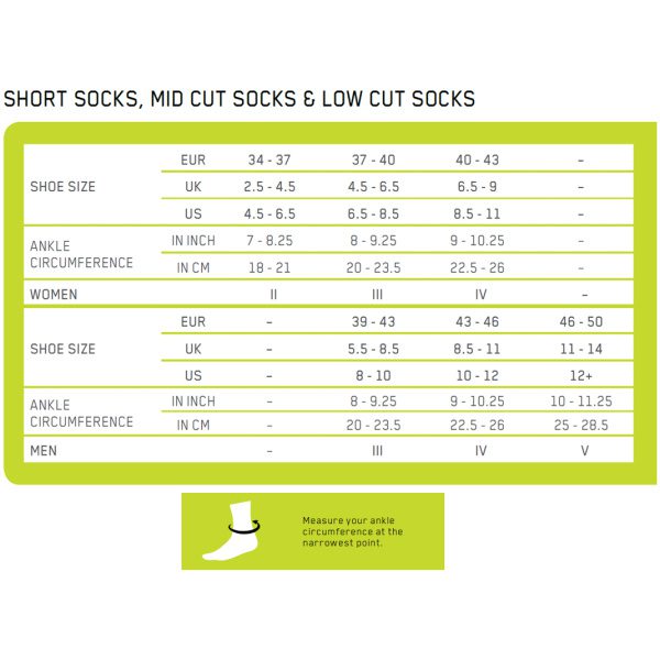 CEP socks sizing Chart