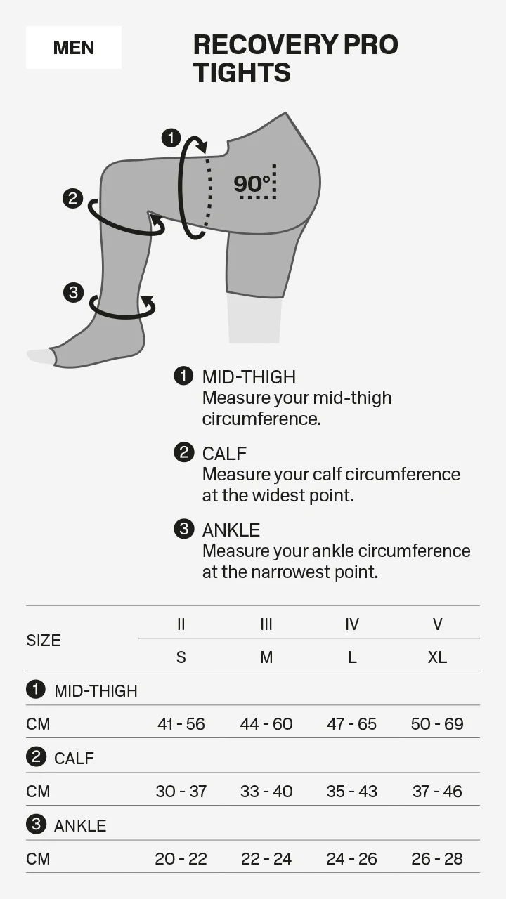 Cep Κολάν Αποκατάστασης Recovery Pro Tights Ανδρικό - Image 3