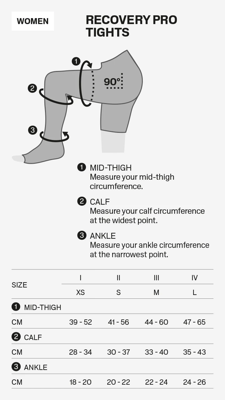 Cep Women's Recovery Compression Tights, v3, black - Image 7
