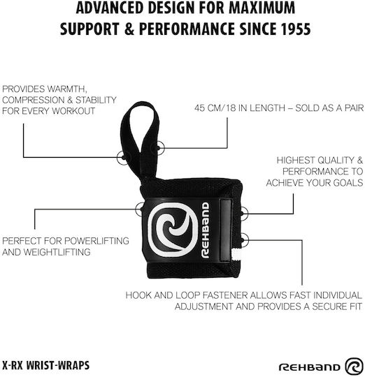Rehband X-RX Wrist Wrap One Size Black