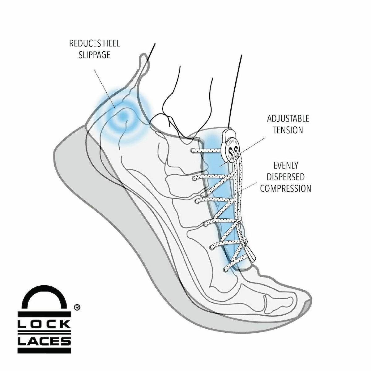 Lock Laces Reflective Storm Gray
