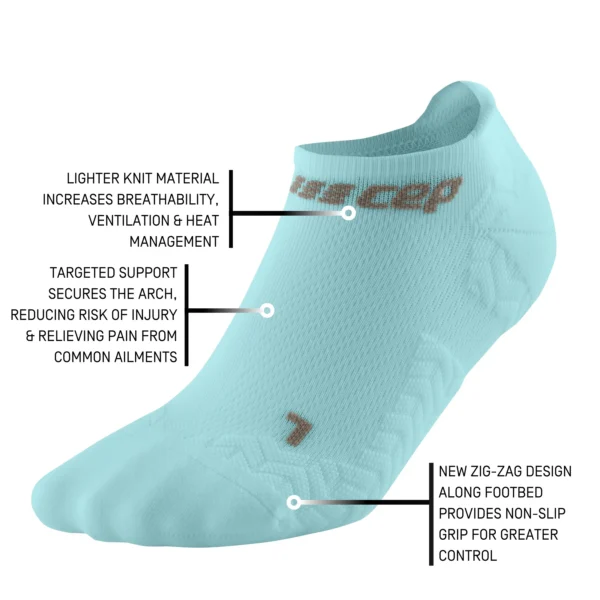 CEP ultralight socks, no show, v3, light blue, Γυναικείες - Image 2