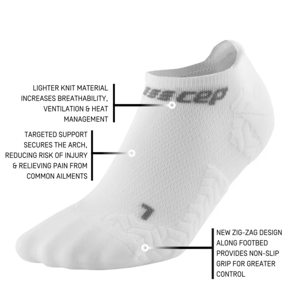 CEP ultralight socks, no show, v3, white, women - Image 2