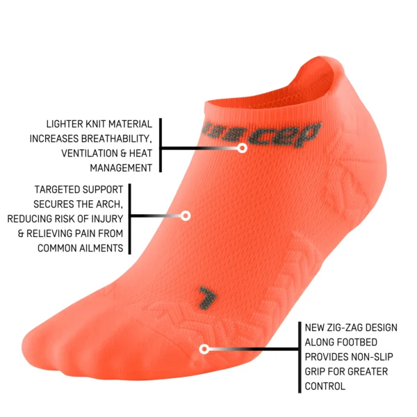 Cep ultralight no show socks, pink/light grey, women - Image 2