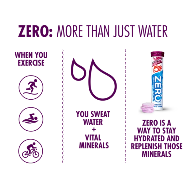 HIGH 5 Ηλεκτρολύτες SPORTS DRINK  ZERO BLACK CURRANT - Image 5