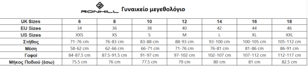 RONHILL Γυναικείο Σορτσάκι Core Twin Μαύρο - Image 7