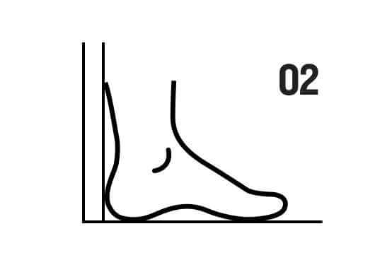 Διαφορετικά σχήματα ποδιών και barefoot εφαρμογή Vivobarefoot